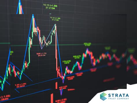 STRATA Trust Company