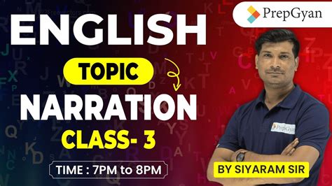 Narration In English Grammar Class English Grammar For All