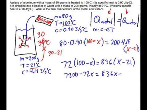 Calculating The Final Temperature YouTube