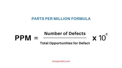 What Is Ppm Parts Per Million Measurement