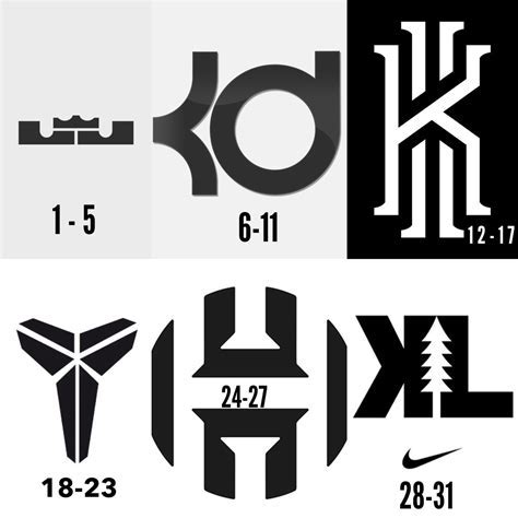 Basketball Shoe Logos