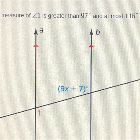 The Measure Of