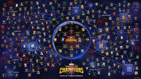 Marvel Contest Of Champions Battle Realm Jujajewish