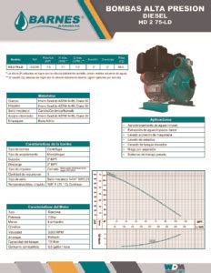 Ficha Hd Ld Wdm Pumps M Xico