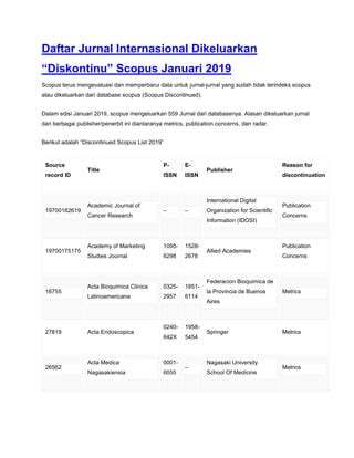 Daftar Jurnal Internasional Dikeluarkan Diskontinu Scopus Januari