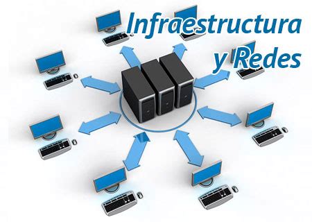 Qu Es La Infraestructura De Redes Y El Cableado Estructurado Znet