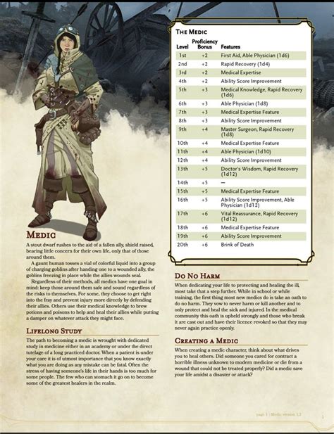 Pin By Snarkyjohnny On Dnd 5e Homebrew Dnd Classes Dungeons And