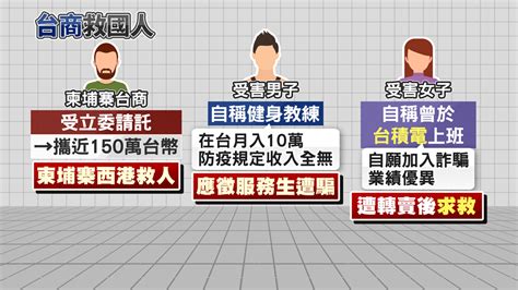 人蛇集團組長混入「柬詐被害者」返台 台商曝救回台積電前女員工 Yahoo奇摩汽車機車