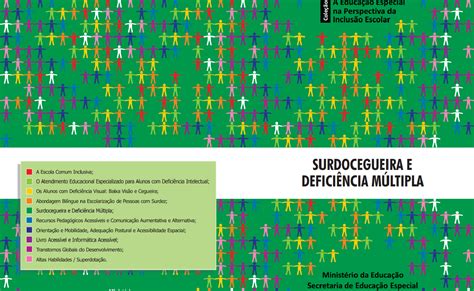 A Educa O Especial Na Perspectiva Da Inclus O Escolar Surdocegueira E