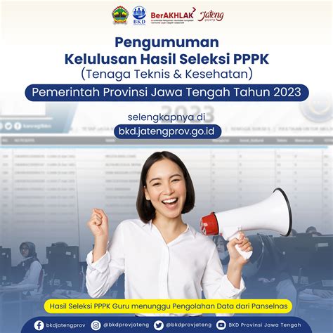 Hasil Seleksi Kompetensi Pppk Jf Teknis Dan Kesehatan Provinsi Jawa