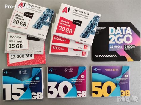 Предплатени сим карти мобилен интернет А1,Йеттел,Виваком дата data sim ...