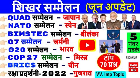 Important Summits 2022 Current Affairs महत्वपूर्ण शिखर सम्मेलन 2022