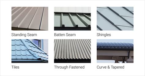 Metal Roof Systems - Greenwood Industries, Inc.