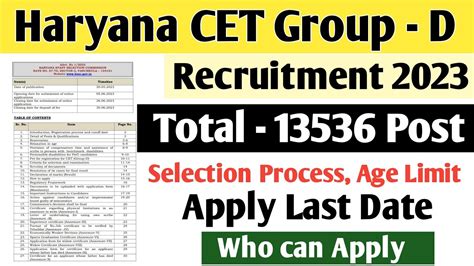 Haryana CET Group D Recruitment 2023 Haryana State New Vacancy 2023