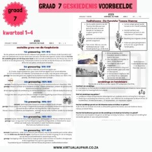 Graad Geskiedenis Opsommingsboek En Oefentoetse Met Memo S Kwartaal