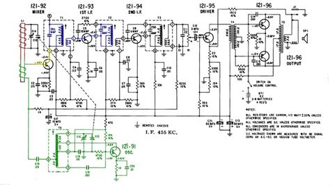 Simple Am Radio Schematic