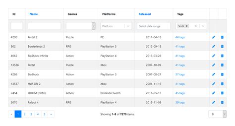 Github Snakedin React Data List A Data Tables For Your React App Hot