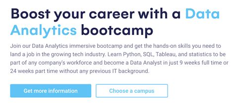 11 Best Data Analytics Bootcamps 2023 Career Guide