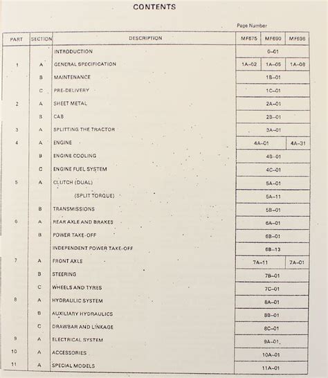 Massey Ferguson 600 Series Tractor Workshop Service Manual