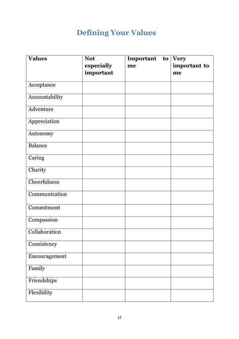 Increase Emotional Intimacy Worksheets Relationship Worksheets