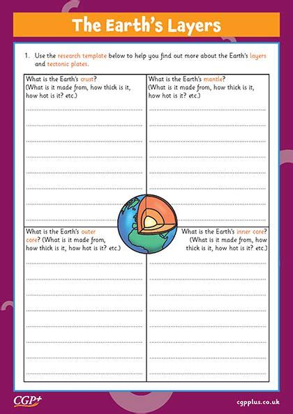 The Earths Layers Years 3 4 CGP Plus Worksheets Library