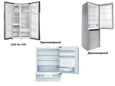 Как выбрать холодильник?