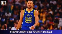 Steph Curry Net Worth 2024