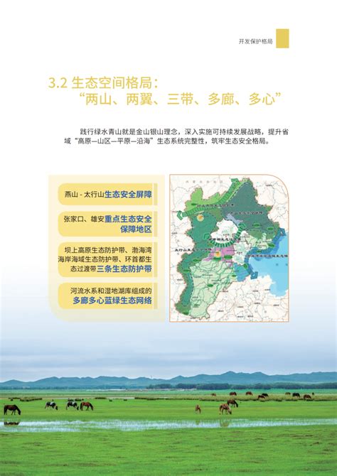 河北省国土空间规划（2021 2035年）公众版公示