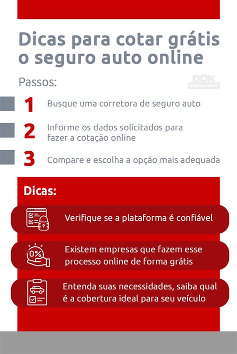 Cotação seguro auto online como obter o melhor preço DOK