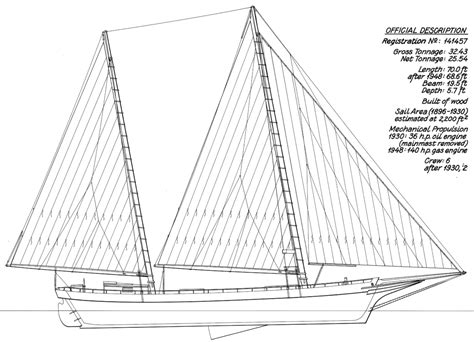 Sailing Vessels The Model Shipwright