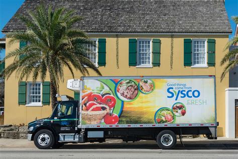 Sysco Stock Dividend King To Benefit From Increased Demand Nysesyy