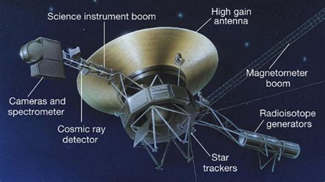 Todo sobre las sondas espaciales que llegaron a Júpiter antes que Juno