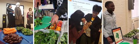 Nutrition Education Workshops Access Alliance