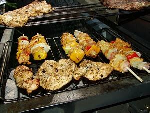 Vorschriften für das Grillen auf dem Balkon Garten Ratgeber net