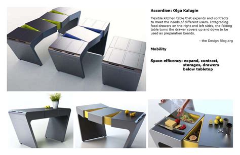 KAILIKE: Storage Design Precedents + Initial Idea sketch