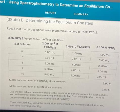 Solved Please Help Finish Chart Rt Using Spectrophotome