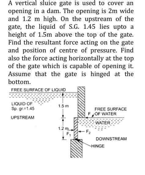 Solved A Vertical Sluice Gate Is Used To Cover An Opening In Chegg