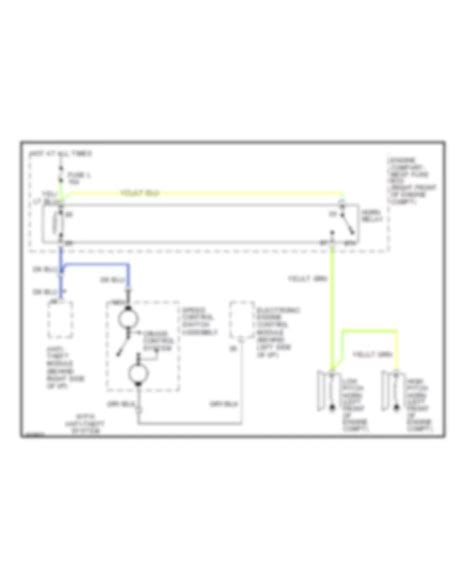 All Wiring Diagrams For Lincoln Town Car Signature 1990 Wiring Diagrams For Cars