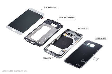 Galaxy S Teardown All About The Galaxy S And S Edge Samsung