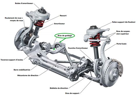 Points de levage A5 B8 2007 à 2016 AudiPassion 4Legend