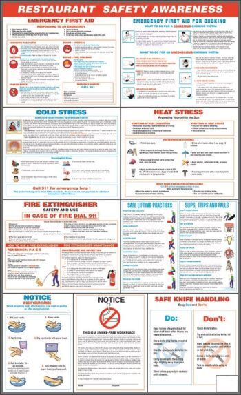 Restaurant Safety Awareness Poster First American Safety