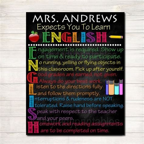 Custom English Classroom Poster English Classroom Decor