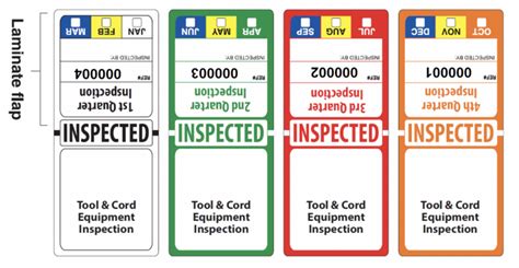 Tool And Cord Inspection Tags Electrical Safety Certags Llc