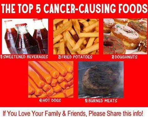 Top 5 Cancer Causing Food Health Blog Centre Info