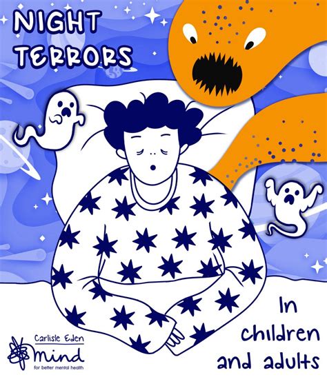 Night Terrors And Nightmares In Children And Adults Carlisle Eden Mind