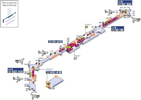 Sur Del Aeropuerto De Orly Mapa Mapa De Sur Del Aeropuerto De Orly