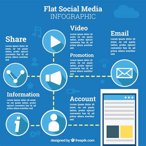 Free Vector | Infographic template of social media