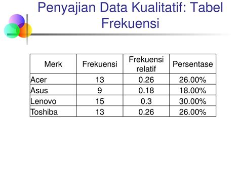 Detail Contoh Data Kualitatif Koleksi Nomer 51