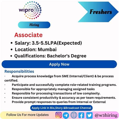 Wipro Mass Hiring Hiring Associate Bachelor S Degree W Hiring