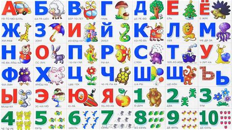 Русский алфавит для малышей: Учим буквы русского алфавита для детей ...